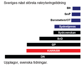 info1